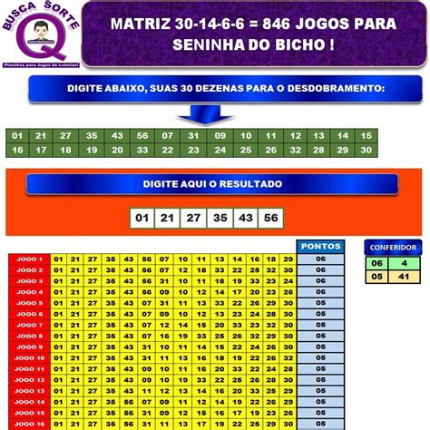 palpite do jogo do bicho de goiás,palpites para jogar no bicho